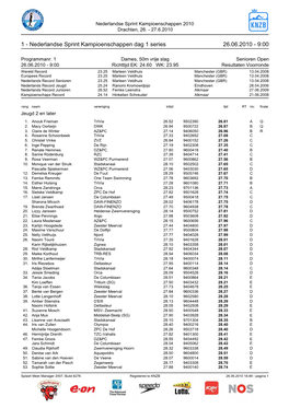 Nederlandse Sprint Kampioenschappen 2010 Drachten, 26
