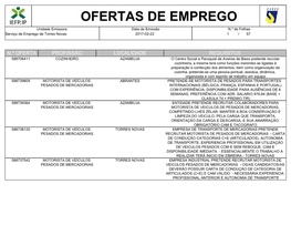 Ofertas De Emprego