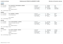 Etablissements PUBLICS De MAINE-ET-LOIRE Ministère De L'éducation Nationale