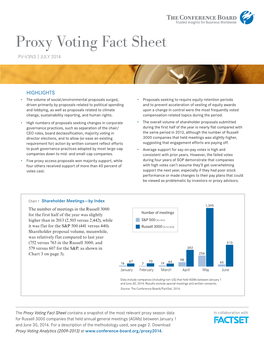 Proxy Voting Fact Sheet PV-V3N3 | JULY 2014