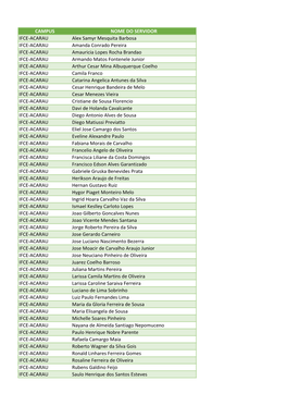 Lista De Eleitores (Servidores)