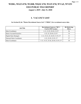 WEBG, WGCI-FM, WGRB, WKSC-FM, WLIT-FM, WVAZ, WVON EEO PUBLIC FILE REPORT August 1, 2019 - July 31, 2020