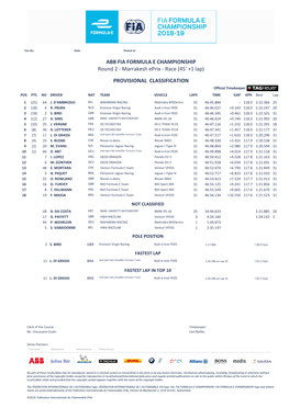 PROVISIONAL CLASSIFICATION Round 2