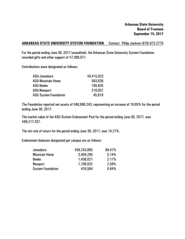 Arkansas State University Board of Trustees September 15, 2017