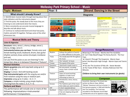 Music Topic: Motown Year: 5 Strand: Dancing in the Street What Should I Already Know? Diagrams 1