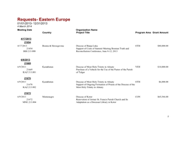 Eastern Europe 01/01/2013- 12/31/2013 4 March 2014 Meeting Date Organization Name Country Project Title Program Area Grant Amount