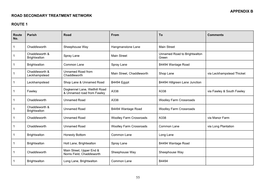 Appendix G5. Appendix B Road Secondary Treatment Network PDF