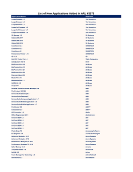 List of New Applications Added in ARL #2579