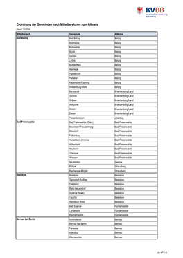 Zuordnung Der Gemeinden Nach Mittelbereichen Zum Altkreis