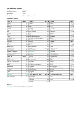 AS Samat Vedaja Kontakttelefon: 6779663 Kehtib Alates: 4.11.2013 Eritingimus: Tööpäevadel Õppetöö Perioodil