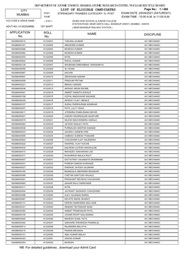 List of Eligible Candidates Post Exam Date :25/09/2021 (Saturday) Mumbai Stipendiary Trainees (Category- Ii) Post Name Exam Time : 10:00 A.M