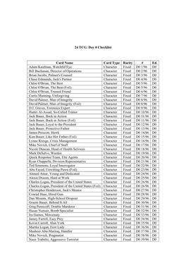 24 TCG: Day 0 Checklist