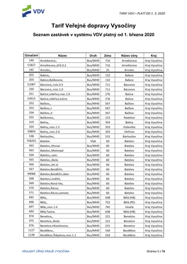 Tarif Veřejné Dopravy Vysočiny Seznam Zastávek V Systému VDV Platný Od 1