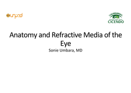 Anatomy and Refractive Media of the Eye Sonie Umbara, MD Anatomy Eyeball, Orbit & Adnexa Anatomy Eyeball Dimension Anterior Chamber Posterior Chamber