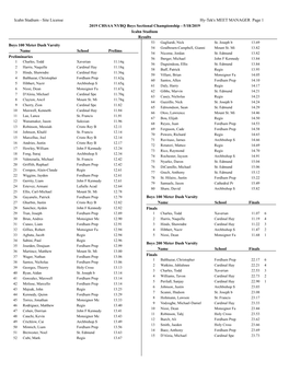 CHSAA Boys NYBQ Setional Championship