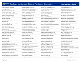 Buyboard Membership - National Purchasing Cooperative Total Members: 2,838