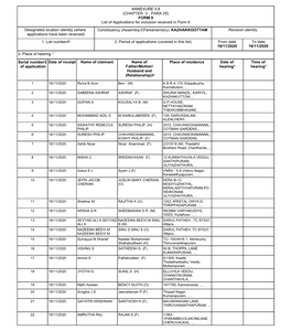 ANNEXURE 5.8 (CHAPTER V , PARA 25) FORM 9 List of Applications For