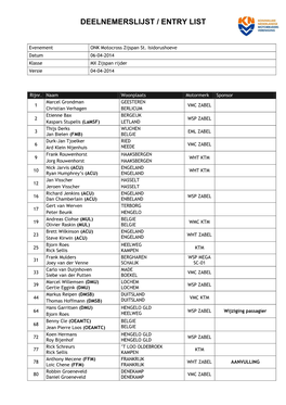 Deelnemerslijst / Entry List