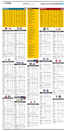 Acción Diario Expreso Comparte Las Noticias En Facebook Facebook.Com/ Miércoles 14 De Agosto De 2019 Expresoweb/ Y Síguenos En Twitter.Com/Expresoweb