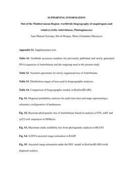 Worldwide Biogeography of Snapdragons and Relatives