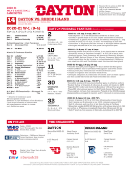 14 Dayton Vs. Rhode Island 2020-21 W-L (9-4)