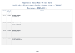 Répertoire Des Actes Officiels De La Fédération Départementale Des