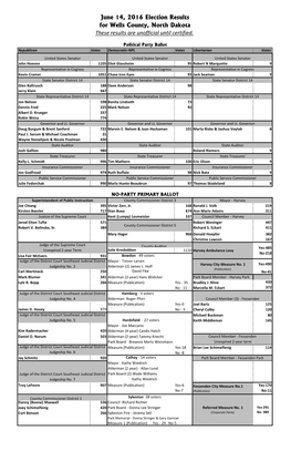 June 14, 2016 Election Results for Wells County, North Dakota These Results Are Unofficial Until Certified