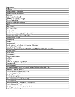 Organization 23Andme Abington Health Physicians Abington Memorial Hospital Accenture Accountable Health, LLC ADVANCE for Executi