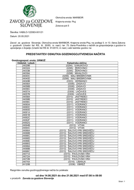 VABILO-122583-001/21 Datum: 20.05.2021