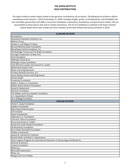 The Aspen Institute 2019 Contributions