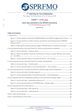 7TH MEETING of the COMMISSION COMM 7 – Inf 01 Rev2 Catch Data