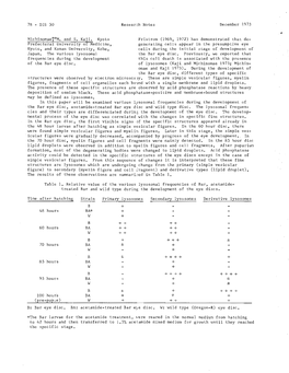 78 - DIS 50 � Research Notes � December 1973