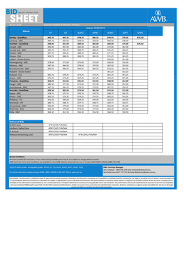 30 Jan 2019 Victorian Mallee & Western Victoria Wheat