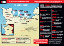 The Landing Beaches