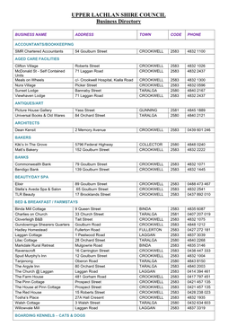 UPPER LACHLAN SHIRE COUNCIL Business Directory