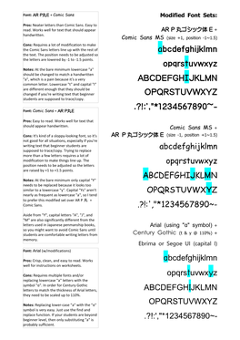 Modified Font Sets