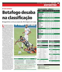 Botafogo Desaba Na Classificação