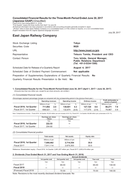 Consolidated Financial Results for the Three-Month Period Ended June