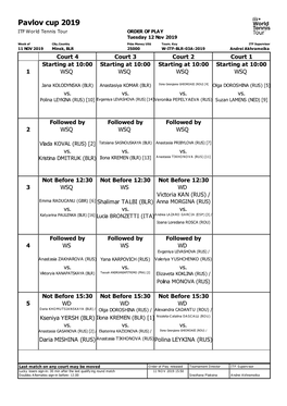 ITF Tournament Planner