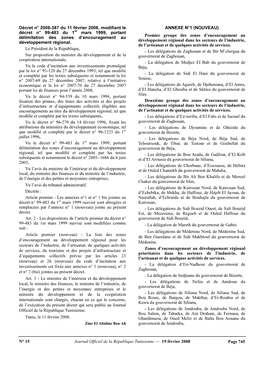 N° 15 Journal Officiel De La République Tunisienne