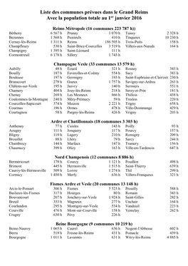 Liste Des Communes Prévues Dans Le Grand Reims Avec La Population Totale Au 1Er Janvier 2016