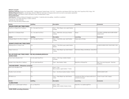 2019-2020 JBNZ Safety Handbook PRF30-82.Xlsx