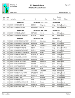 Master Angler Final Report