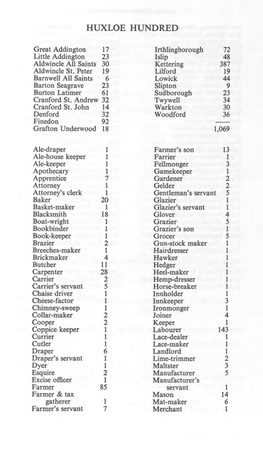 Northamptonshire Militia Lists 1777: Huxloe Hundred