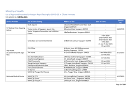 Ministry of Health List of Approved Providers for Antigen Rapid Testing for COVID-19 at Offsite Premises List Updated As at 28 May 2021