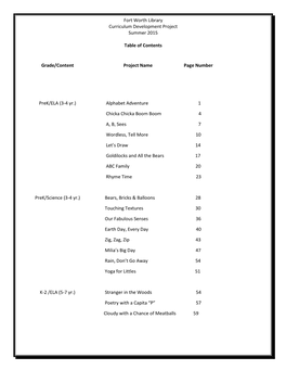 Fort Worth Library Curriculum Development Project Summer 2015 Table of Contents Grade/Content Project Name Page Number Prek