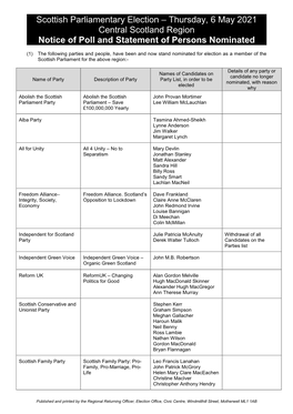 Scottish Parliamentary Election – Thursday, 6 May 2021 Central Scotland Region Notice of Poll and Statement of Persons Nominated