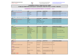 Calendrier National Des Formations