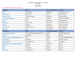 Broadway by the Numbers: Songs for 1, 2, 3, 4 and More Karen Valen Song List Week 3 Click the Song Title to View the Selection on Youtube.Com