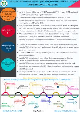 Weekly Epidemiological Bulletin 41, 2020